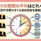 結婚までの期間の平均はどれくらい?年代別や交際スタイル別の目安を徹底解説